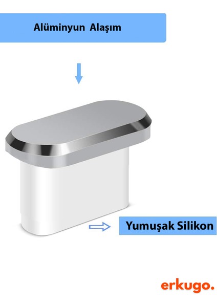 Type-C Toz ve Kir Önleyici Şarj Soketi Koruyucu Tıpa Su Geçirmez Silikon fiyatları