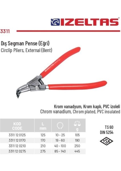 Izeltaş 85-140 mm Arası Eğri Dış Segman Pensesi 3311 12 0275 fiyatları