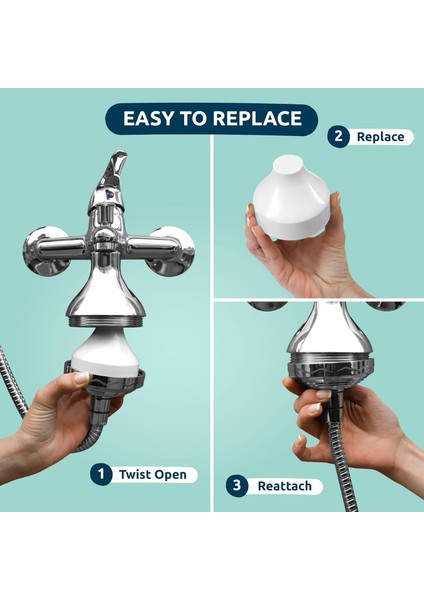 Showerpro - Tappwater Showerpro Duş Filtresi Için Yedek. Kireci, Kloru ve Ağır Metalleri Filtreler fiyatları