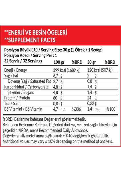 Whey Protein 960 gr Çikolata Bisküvi Aromalı Protein Tozu 24 Gram Protein 32 Servis Shaker Hediye