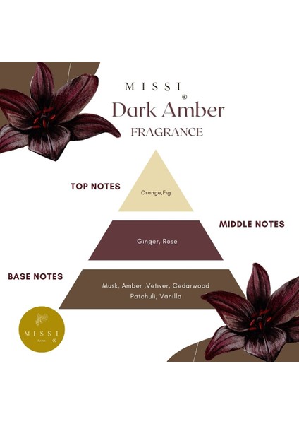 100 ml Çiçek Taşlı Dark Amber Oda Kokusu