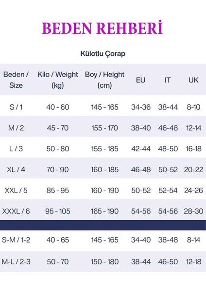 Dode Flora Penti 12 Li Fit 15 Den Parlak Ince Külotlu Çorap