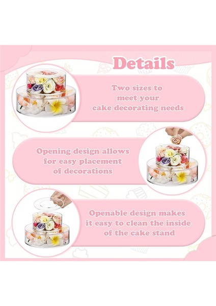 Akrilik Kek Teşhir Panosu Yuvarlak Kek Teşhir Tepsisi Dıy Kek Doldurulabilir Kurulu Tabanı Temizle Kek Standı Araçları, Yuvarlak 20X20X5 cm (Yurt Dışından) fırsatları