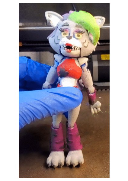 Five Nights At Freddy's Roxanne Wolf Figürü