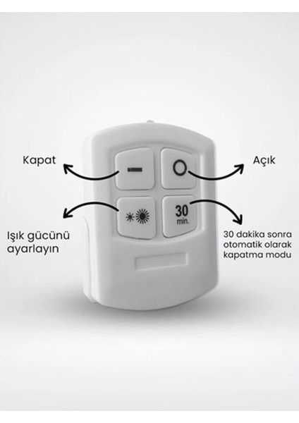 Uzaktan Kumandalı 3'lü Set Hero LED Kabin LED Mutfak Tezgah Banyo Dolap Aydınlatma Gece Lambası