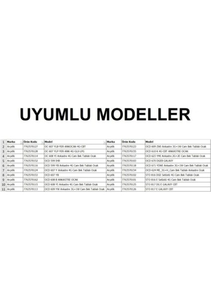 Ocak Izgara Lastiği Tampon Lastik Conta 16 Adet 155261022 modelleri