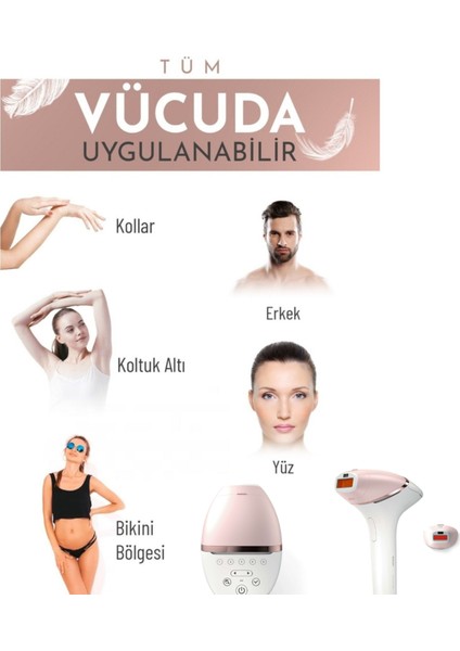 Kablosuz Yüz ve Vücüt 2 Başlık+ Çanta Lazer Epilasyon + Tüy Alma Cihazı + Traş Makinesi + Luciole Lambader