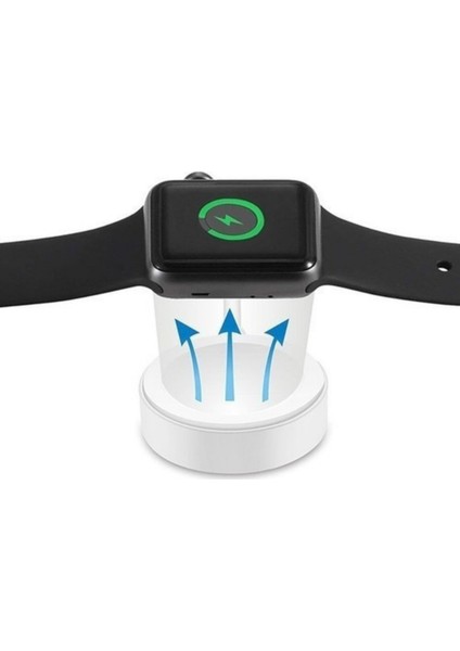 Apple Watch Tüm Serilere Uyumlu Manyetik Şarj Kablosu fiyatları