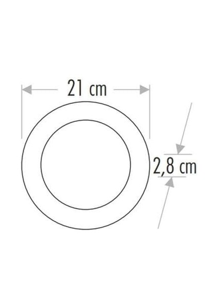 CT-5235 18 Watt Yuvarlak Sıva Üstü LED Panel Günışığı Metal Siyah Kasa fiyatları