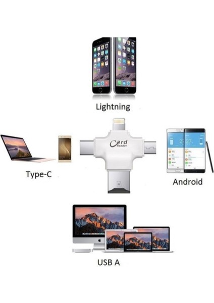 4 In 1 Type-C Android iPad iPhone Uyumlu Lightning Micro USB Kart Okuyucu Otg