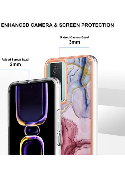 Xiaomi Poco F5 Pro 5g Kılıf ile Uyumlu (Yurt Dışından) fırsatları