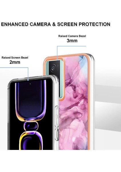 Xiaomi Poco F5 Pro 5g Kılıf ile Uyumlu (Yurt Dışından) fiyatları