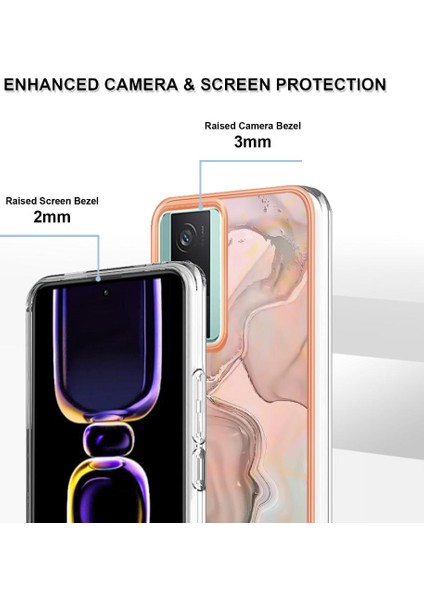 Xiaomi Poco F5 Pro 5g Kılıf ile Uyumlu (Yurt Dışından) modelleri