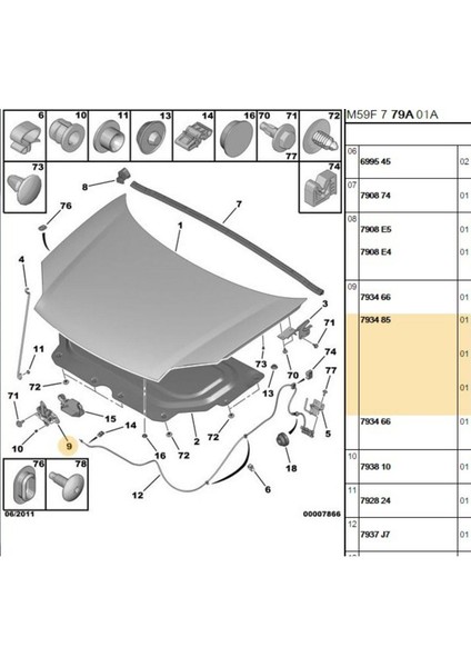 Kaput Kilidi Partner Berlingo Dw8 (793485)