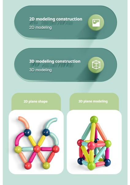 Çocukların Erken Eğitimi Eğitici ve Çok Yönlü Montaj Manyetik Çubuk Yapı Taşları (Yurt Dışından)