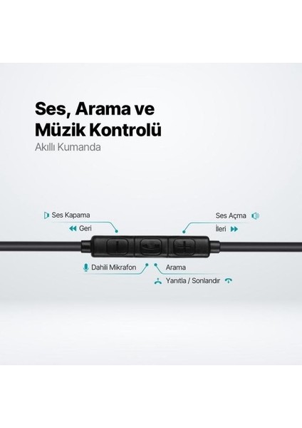 Rio 2 Usb-C Stereo Mikrofonlu Kulakiçi Kulaklık