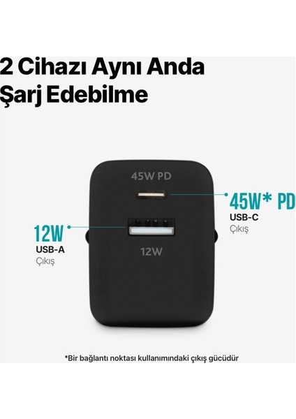 Smartcharger Duo Pd 45W Seyahat Hızlı Şarj Aleti Usb-C+Usb-A