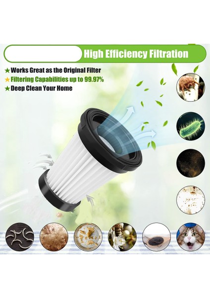 Hepa Filtre Moosoo K12 K12PRO K13 Genius Invictus One 1.0x7 2.0 Elektrikli El Süpürgesi Akülü Değiştirme (Yurt Dışından)