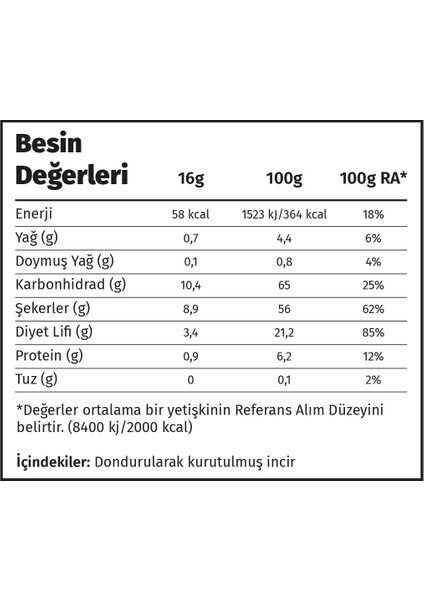 Premium Çıtır İncir Cipsi %100 Doğal Ve Katkısız - Dondurularak Kurutulmuş Freeze Dried Kuru İncir