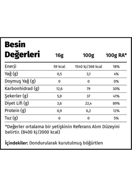 Premium Çıtır Böğürtlen Cipsi %100 Doğal Ve Katkısız - Dondurularak Kurutulmuş Freeze Dried Kuru Böğürtlen