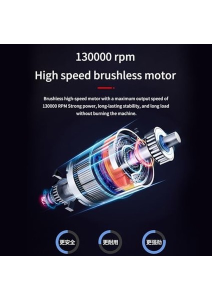 Mini Turbo Jet Fan, Şarj Edilebilir Turbo Şiddetli Fan, Fırçasız Motor Jet Fan, Taşınabilir Güçlü Hava Üfleyici Temizleme Klavye Toz Giderme Kar Kaldır Için indirimleri