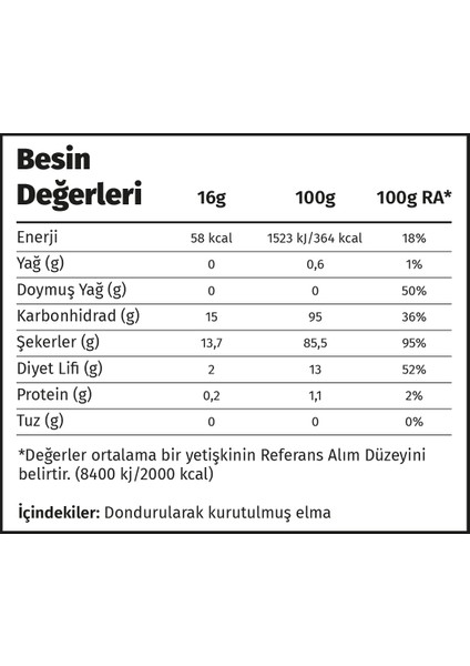 Premium Çıtır Yeşil Elma Cipsi %100 Doğal Ve Katkısız - Dondurularak Kurutulmuş Freeze Dried Kuru Yeşil Elma