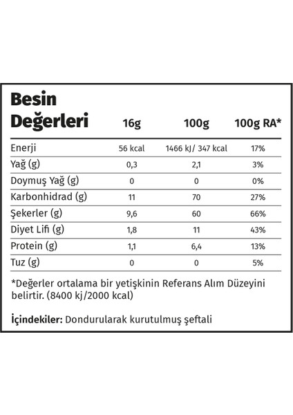 Premium Çıtır Şeftali Cipsi %100 Doğal Ve Katkısız - Dondurularak Kurutulmuş Freeze Dried Kuru Şeftali