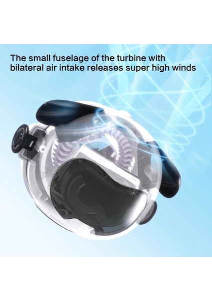 MF082 Puding Elektrikli Fan (Yurt Dışından)