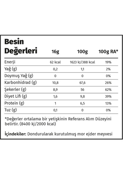 Premium Çıtır Mor Ejder Meyvesi Cipsi %100 Doğal Ve Katkısız - Dondurularak Kurutulmuş Freeze Dried Kuru Mor Ejder Meyvesi