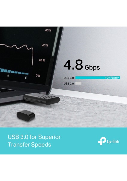 TP-Link Archer TX20U, AX1800 Mbps, Çift Bant, MU-MIMO, USB 3.0, WPA3, Wi-Fi 6 USB Adaptör