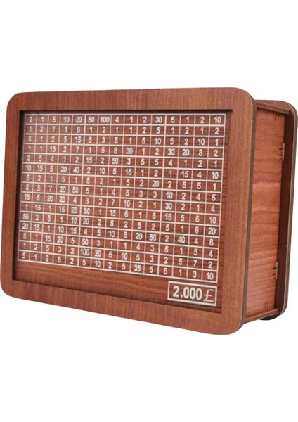 2000 Poundluk Para Hedefli Ve Sayaçlı Para Tasarruflu Numaralı Retro Kumbara (Yurt Dışından)