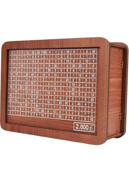 2000 Poundluk Para Hedefli Ve Sayaçlı Para Tasarruflu Numaralı Retro Kumbara (Yurt Dışından) fiyatları