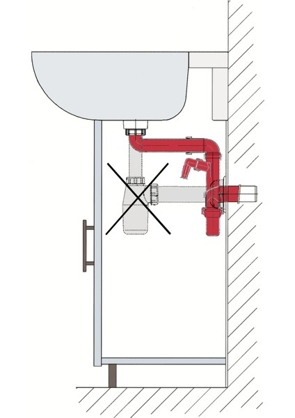 Yer Kazandıran Lavabo Sifonu ve Evye Sifonu, 1 1/2'' Süzgeçsiz, Lavabo Dolabında ve Çekmecesinde Evye Altında Duvara Bitişik Montajlı Koku Önleyici S Sistemi Çamaşır Bulaşık Makinesi Giderli