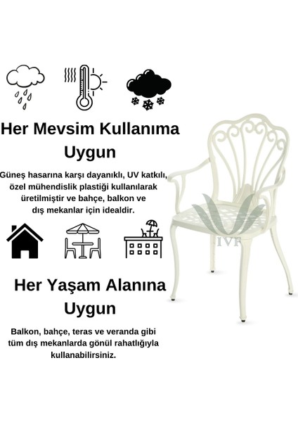 Ferforje Görünümlü Plastik Sandalye, Bahçe, Balkon ve Dış Mekanda Kullanılabilir, 2 Yıl Garantili, 150 kg Taşıma Kapasiteli, Plastik, Beyaz Tek Sandalye