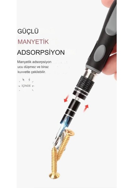 KS-840084 32 Parça Taşınabilir Şeffaf Kutulu Hassas Manyetik Mini Tornavida Seti