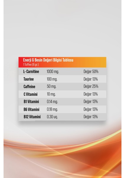 Extreme Synergy Carnitine Toffee / Mevsim Meyveleri Aromalı / 60 Adet L-Carnitine Toffee / 30 Servis