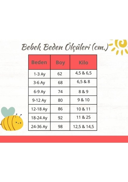 Kız Bebek Yazlık Elbise Dantel Detaylı Pötikareli Elbise