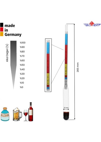 Alkolmetre Renkli + 250ML Cam Mezür - Yüksek Kaliteli - 1 Set/Paket