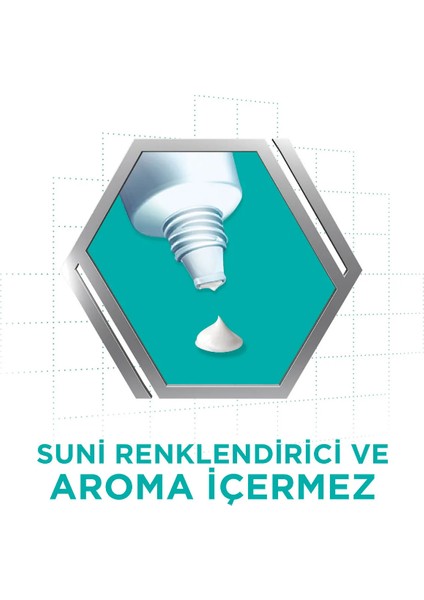 Tat Içermez Diş Protezi Yapıştırıcı Krem 40g (2 Adet)