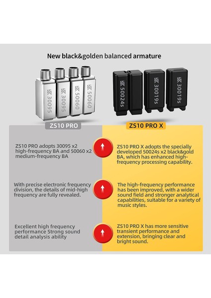 Kz ZS10 Pro x 4ba+1dd Hibrit Kulak Içi Kulaklık + Eva Taşıma Çantası modelleri
