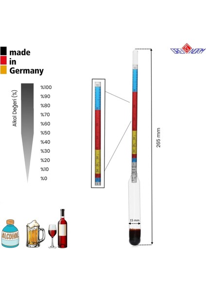 Cam Alkolmetre Renkli Skala - Alkol Ölçer %0-100 - Yüksek Kaliteli