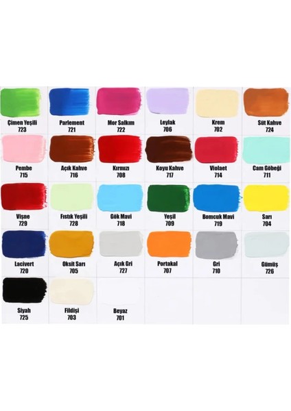 Yağlı Boya( Sentetik Boya ) fiyatları