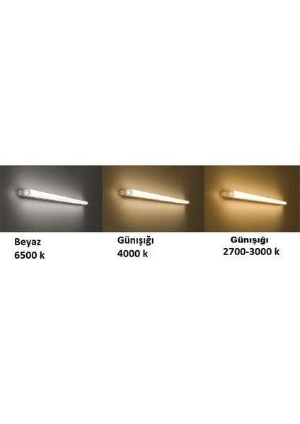 CT-4592G Modül LED 3200K Sarı Işık 20 Adet