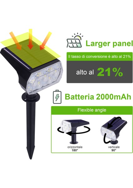 Güneş Enerjili Spot Dış Mekan, 2'si 1 Arada Peyzaj Işıkları 7 LED Güneş Enerjili IP65 Duvar Işığı Bahçe Yolu Sundurması Için (Yurt Dışından) indirimleri