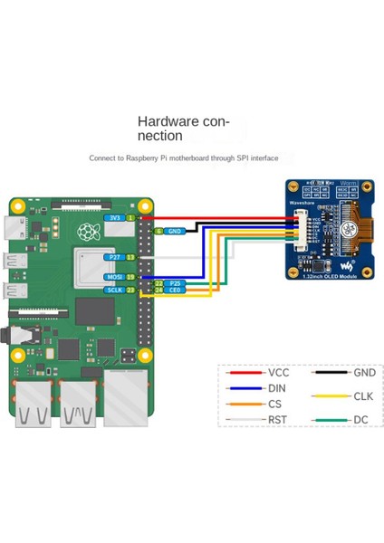 1.32 Inç OLED Modül 128X96 Çözünürlük 16 Gri Seviye Ekran SPI/I2C Haberleşme (Yurt Dışından)