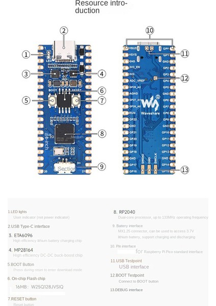 RP2040 Plus Mikrodenetleyici Yükseltmesi RP2040 Çift Çekirdekli Işlemci 16MB Pico Için Çip Üzerinde Flash (Yurt Dışından) fırsatları
