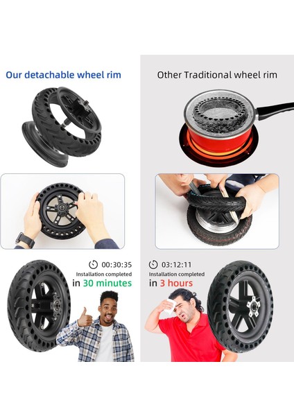 Xiaomi Pro/pro2 8.5 Inç Elektrikli Scooter Bölünmüş Tekerlek Göbeği Alüminyum Alaşımlı Arka Tekerlek Jantları Katı Lastik Aksesuarları, Kırmızı (Yurt Dışından) modelleri