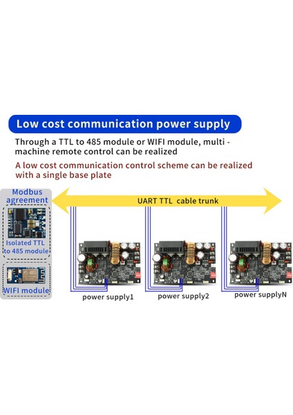 XY6020L Cnc Ayarlanabilir Doğru Akım Stabilize Gerilim Güç Kaynağı Sabit Gerilim ve Akım Düşürme Modülü, B (Yurt Dışından)