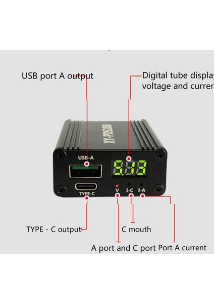 DC12-28V 100W Pd Araç Şarj Cihazı Masaüstü Çift Bağlantı Noktalı Vooc Pd3.0 Flaş Şarj Qc4+ Modülü Scp/pd Için (Yurt Dışından) indirimleri