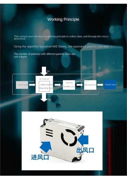PMS9103M Pm2.5 Toz Parçacık Sensörü Modülü PM2S-3'Ü Algılar Iç Mekan Gaz Hava Kalitesi Algılama PMS9003M Plantower (Yurt Dışından) modelleri
